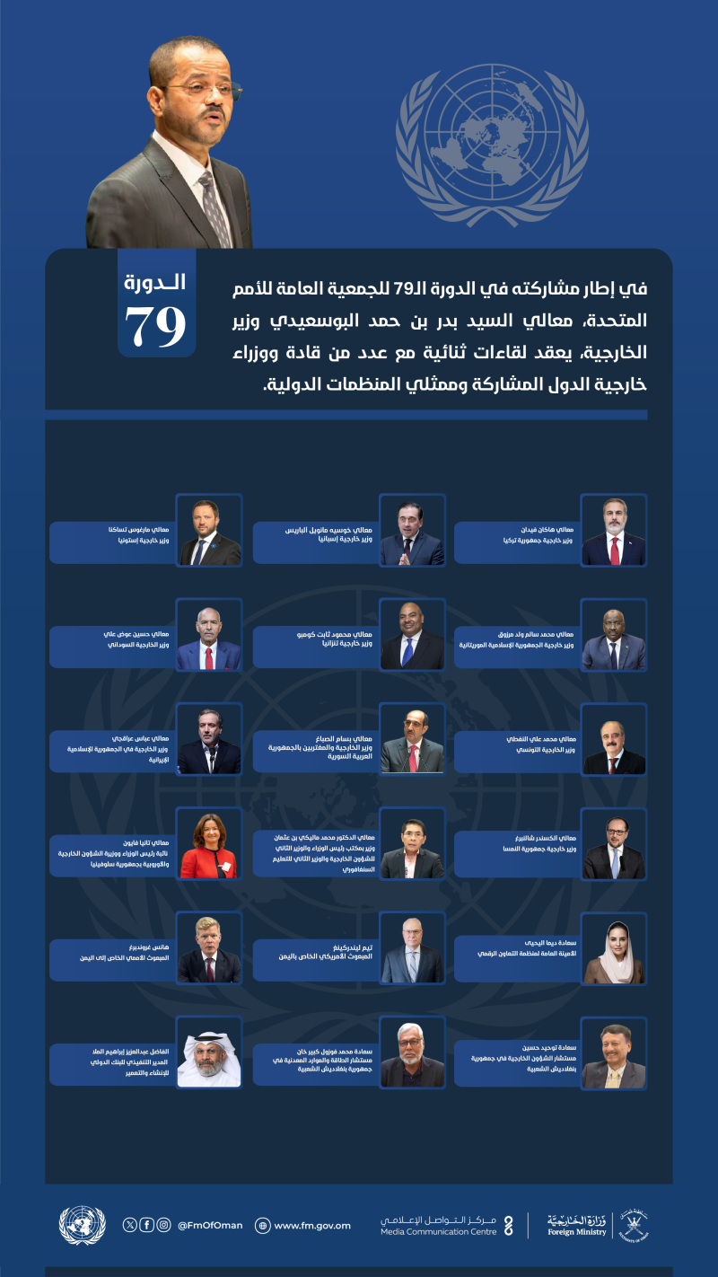 مجموعة لقاءات معالي وزير الخارجية خلال اجتماعات الجمعية العامة للأمم المتحدة