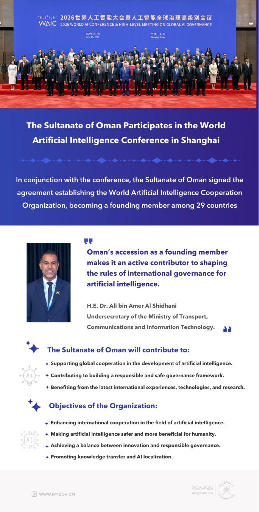 Oman joins Global AI Cooperation Organisation