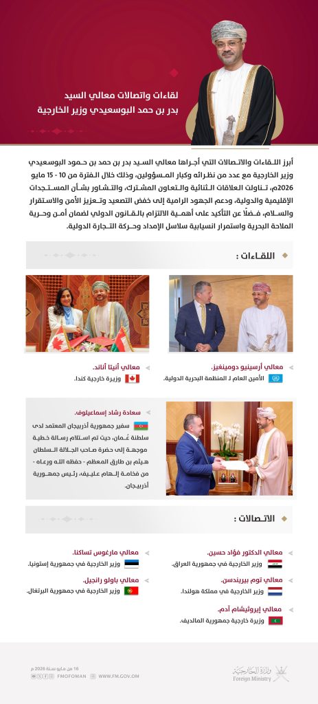 معالي السيد وزير الخارجية يجري سلسلة من المشاورات حول المستجدات الإقليمية والدولية