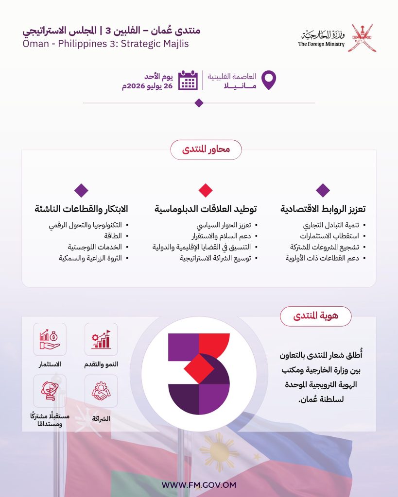 افتتاح النسخة الثالثة من منتدى عمان - الفلبين