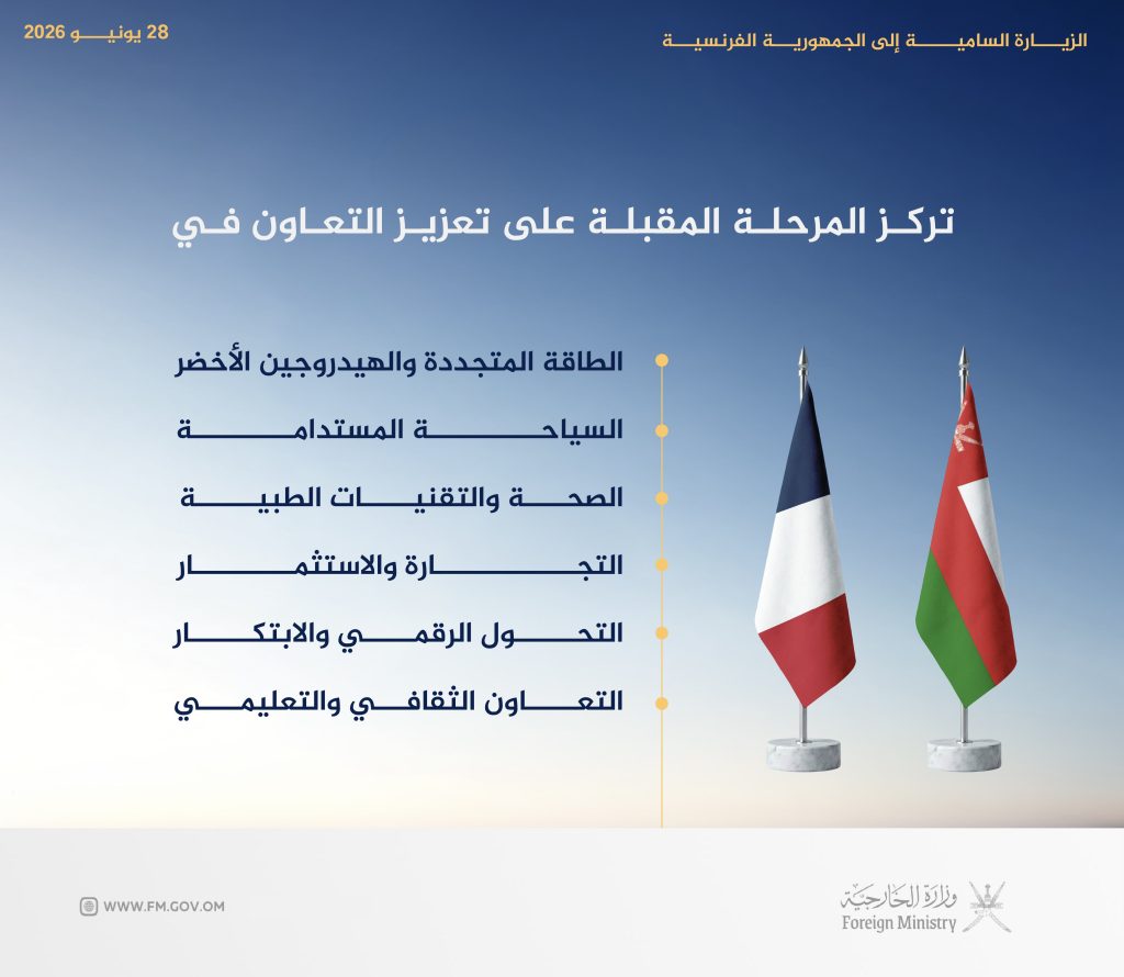 مجالات التعاون بين سلطنة عمان وفرنسا خلال المرحلة المقبلة