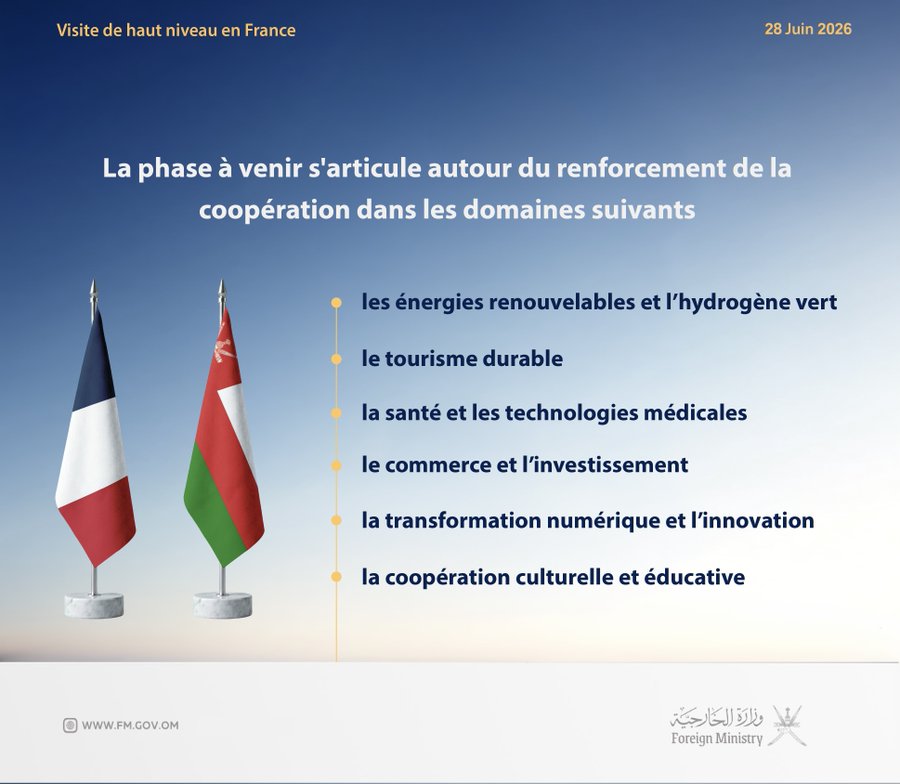 Next phase areas of cooperation between Oman and France