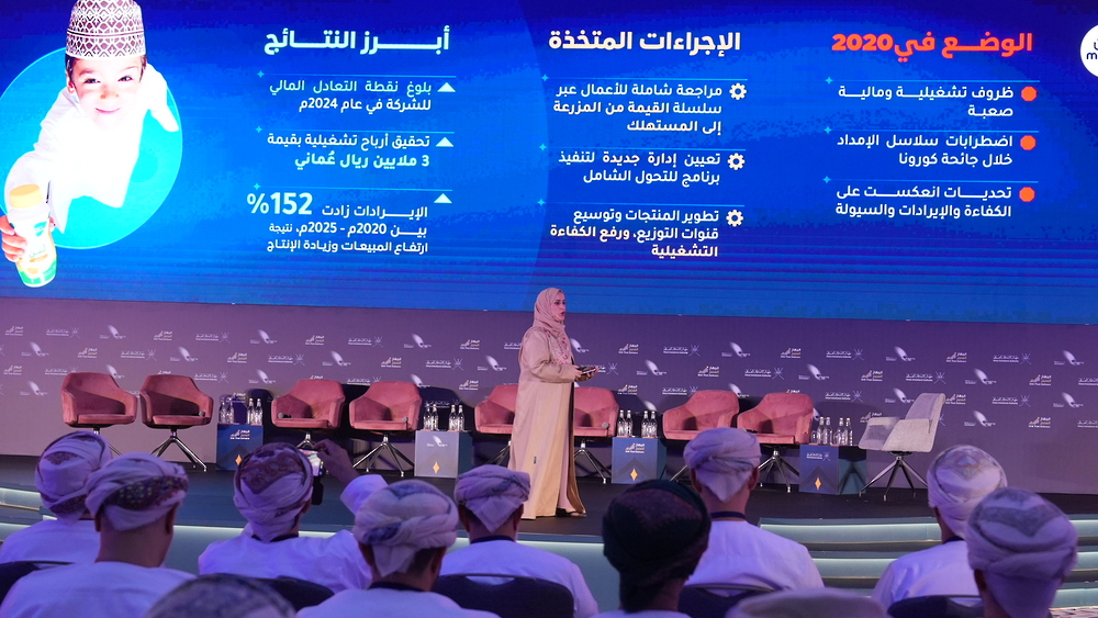 The Oman Investment Authority recorded profits of nearly 3 billion Omani riyals in 2025.