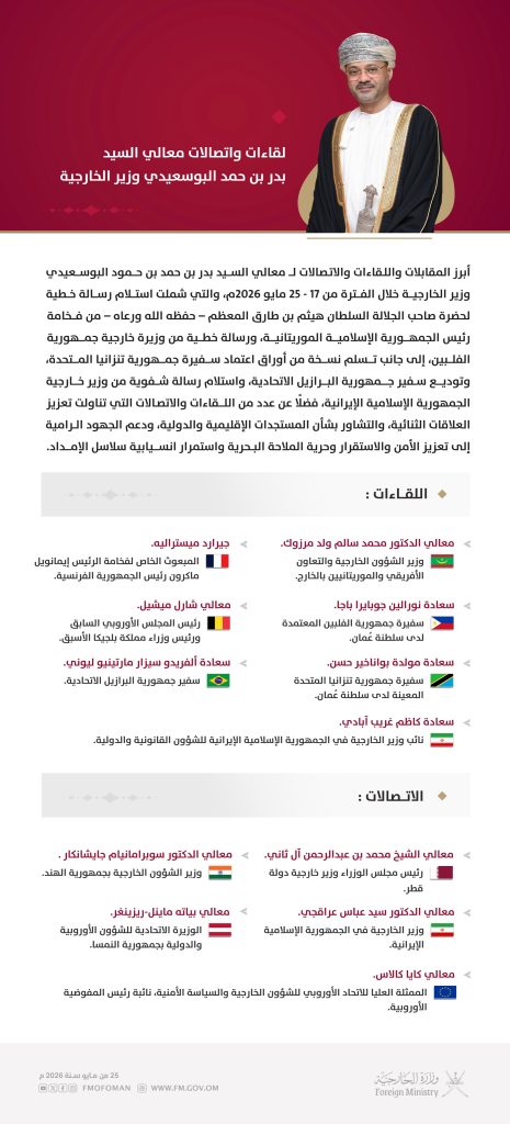 أبرز اللقاءات والاتصالات لمعالي السيد بدر بن حمد البوسعيدي وزير الخارجية ، خلال الفترة من 17 - 25 مايو 2026م .