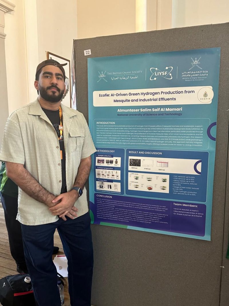 Two Omani projects among top 13 Globally at LIYSF 2025