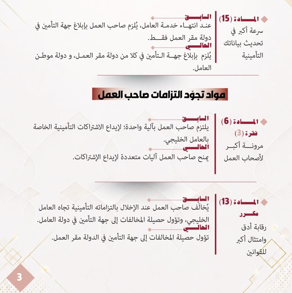تفاصيل المرسوم السلطاني بتعديل بعض أحكام النظام الموحد لمد الحماية التأمينية