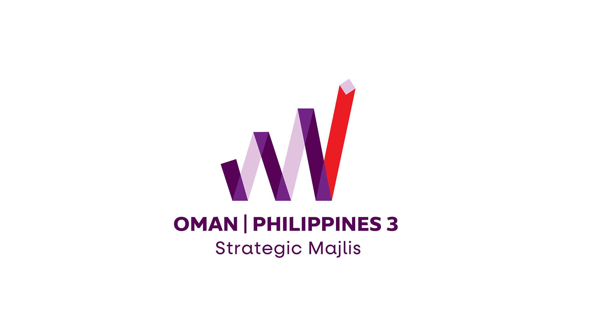 Next Sunday.. The third Oman-Philippines Forum: Strategic Majlis