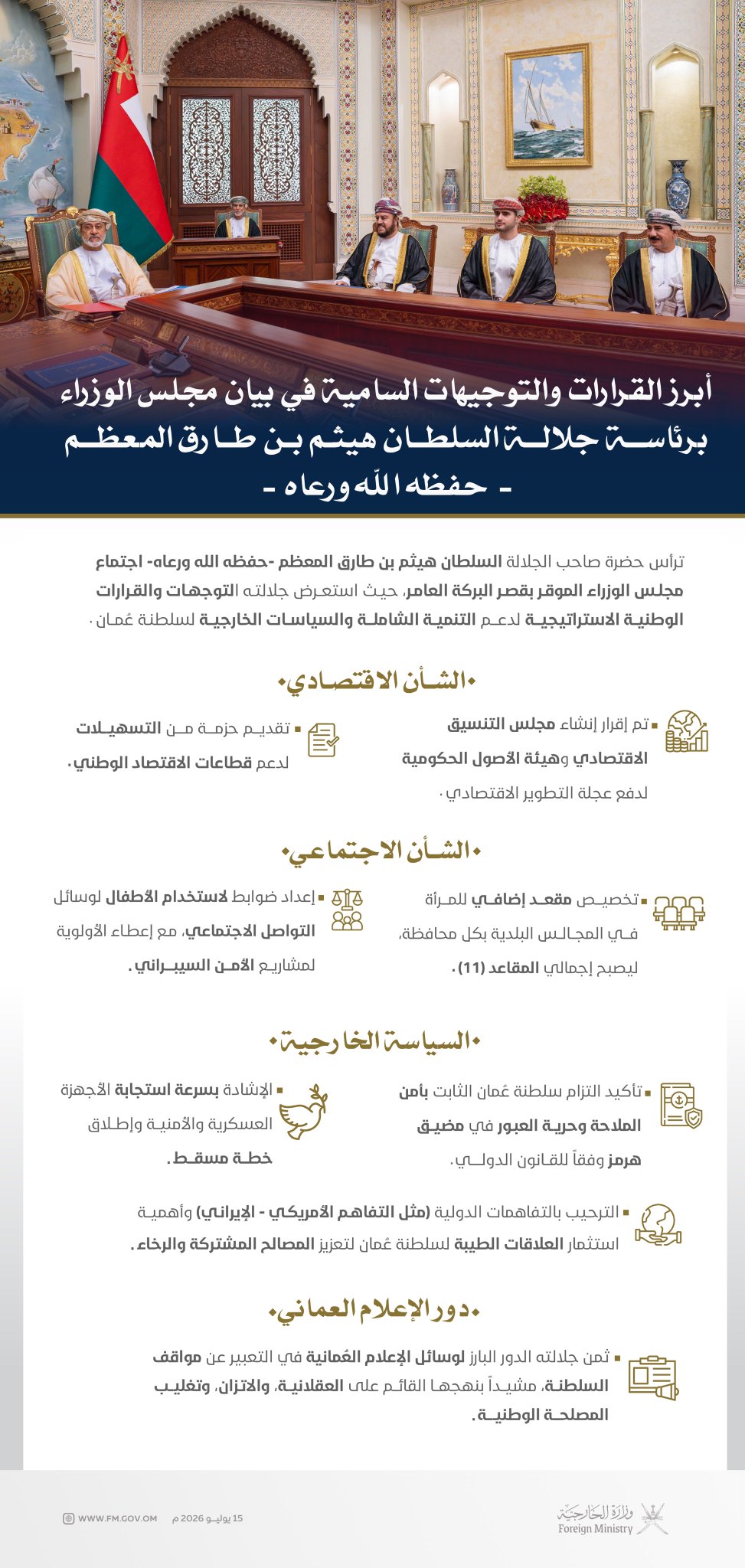 أبرز القرارات والتوجيهات السامية في بيان اجتماع مجلس الوزراء ، برئاسة حضرة صاحب الجلالة السلطان هيثم بن طارق المعظم حفظه الله ورعاه .