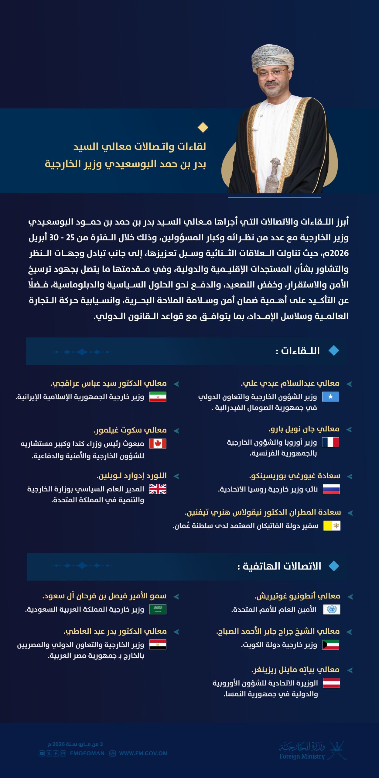 اتصالات ولقاءات معالي السيد وزير الخارجية